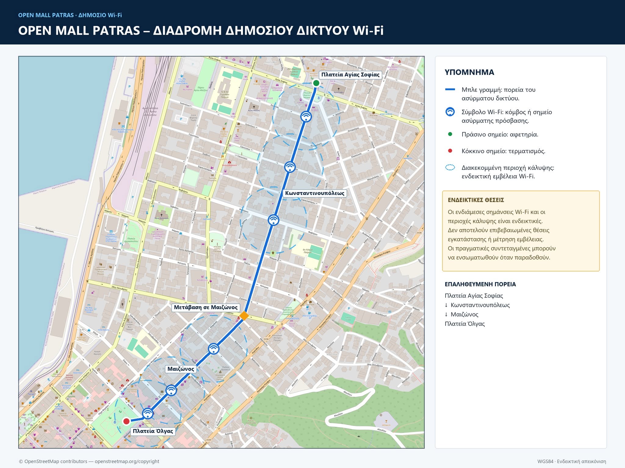 Wifi – Open Mall Patras